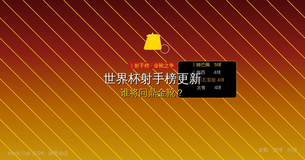世界杯射手榜更新：谁将问鼎金靴？
