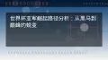 2026世界杯直播观看全攻略：官方转播平台对比、免费观赛渠道推荐与最佳观赛设备搭配方案