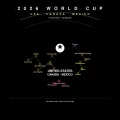 2026世界杯美加墨三国合办：跨越北美大陆的足球盛宴如何改变世界